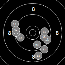 Target Image