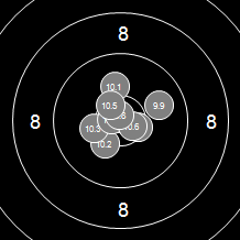 Target Image