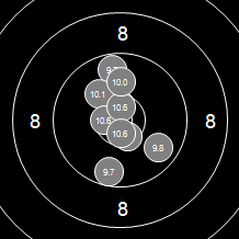 Target Image