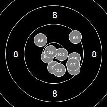 Target Image