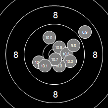 Target Image