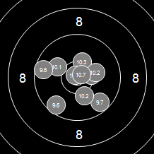 Target Image