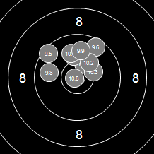 Target Image