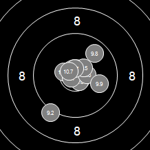 Target Image