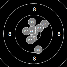 Target Image
