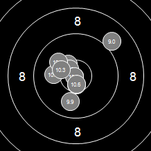 Target Image