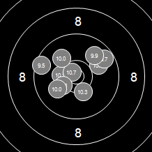 Target Image