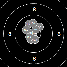 Target Image