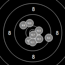 Target Image