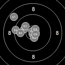 Target Image