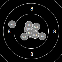 Target Image