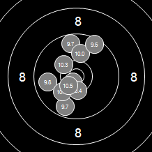 Target Image