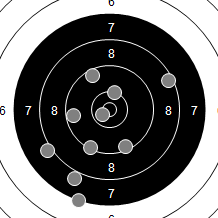 Target Image