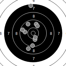 Target Image