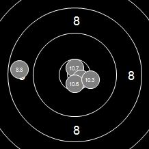 Target Image