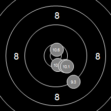 Target Image
