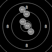 Target Image