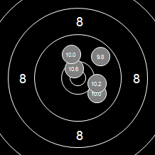 Target Image