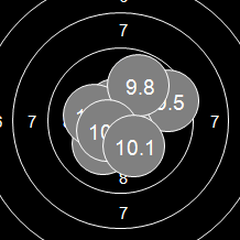 Target Image