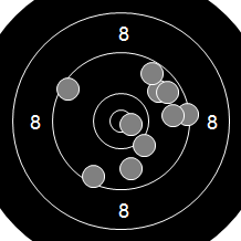 Target Image