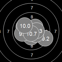 Target Image