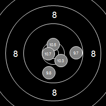Target Image