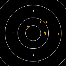Target Image