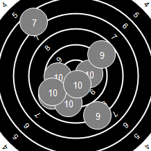 Target Image