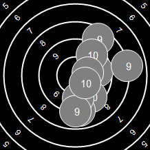 Target Image