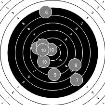 Target Image