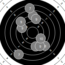 Target Image