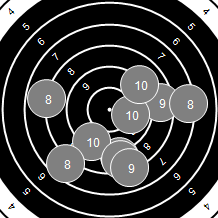 Target Image