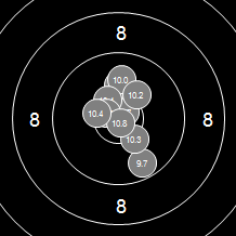 Target Image