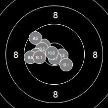 Target Image