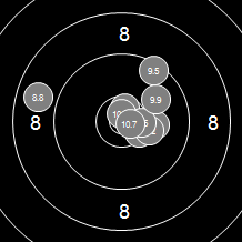 Target Image