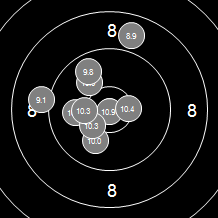 Target Image