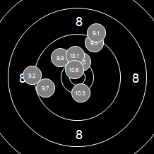 Target Image