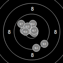 Target Image