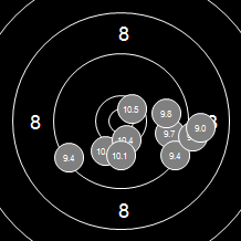 Target Image