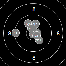 Target Image