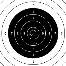 Target Image