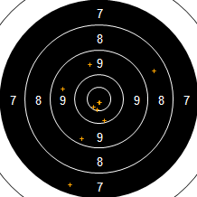 Target Image