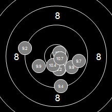 Target Image