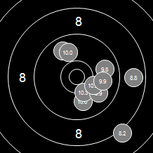 Target Image