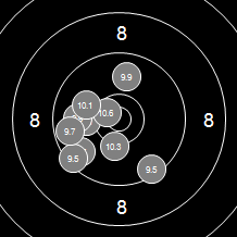 Target Image