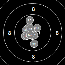 Target Image