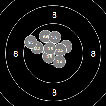 Target Image