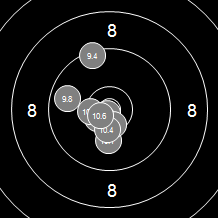 Target Image