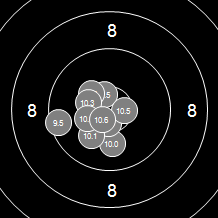 Target Image