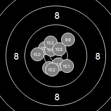 Target Image